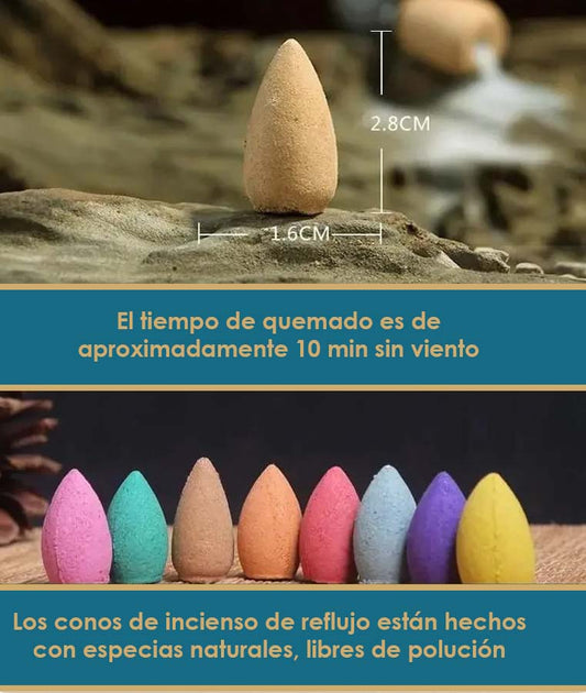 Conos de incienso de reflujo